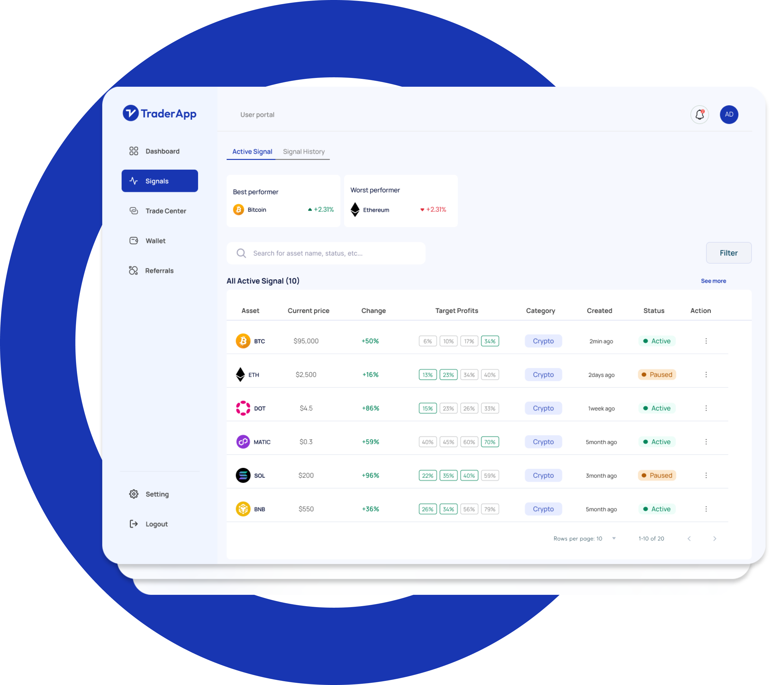 TraderApp copy trading, crypto and forex trading platform illustration of people trading cryptocurrency on platforms like Binance, coinbase, kucoin, bybit in Africa